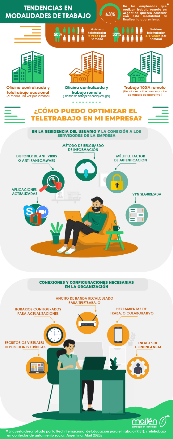 Infografia v4